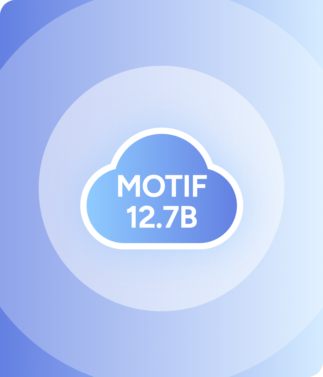 MOTIF 12.7B AI Model