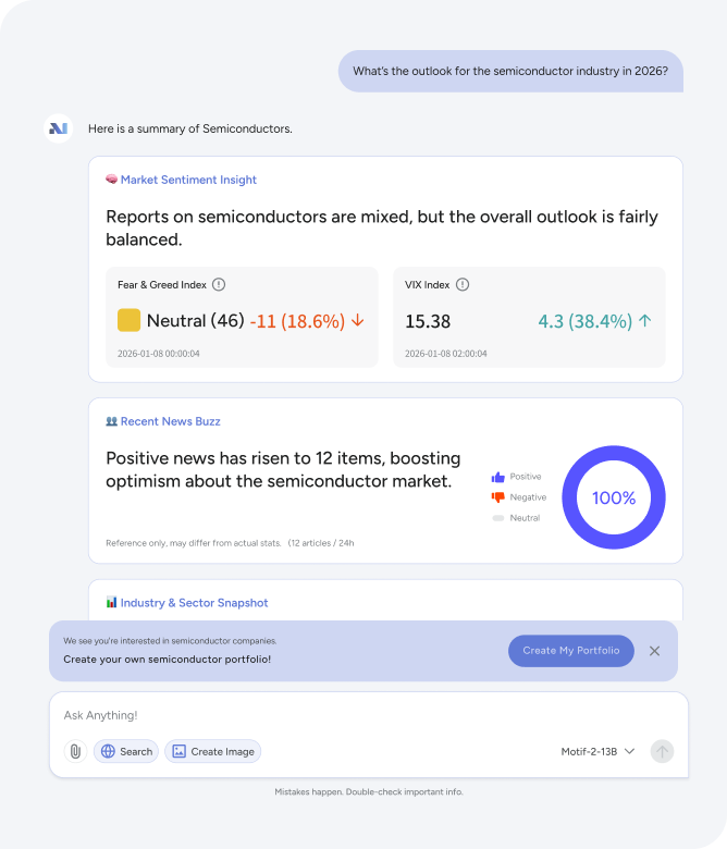 Chat Motif Core & Creative 1