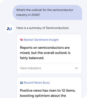 Chat Motif Core & Creative 1