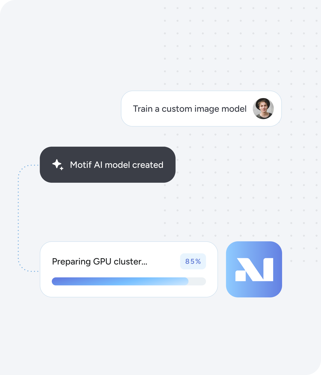 cloud service end-to-end ai