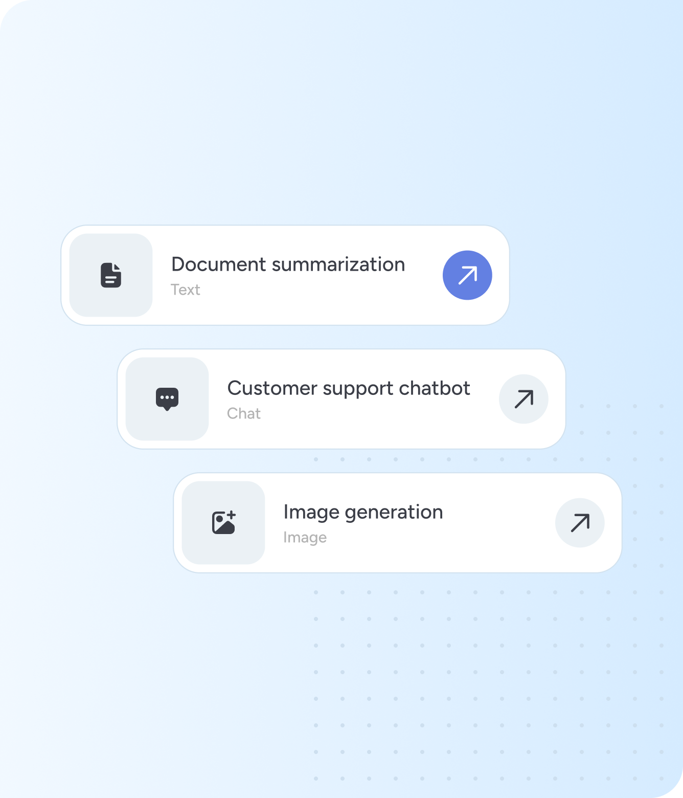 personal ai model architecture