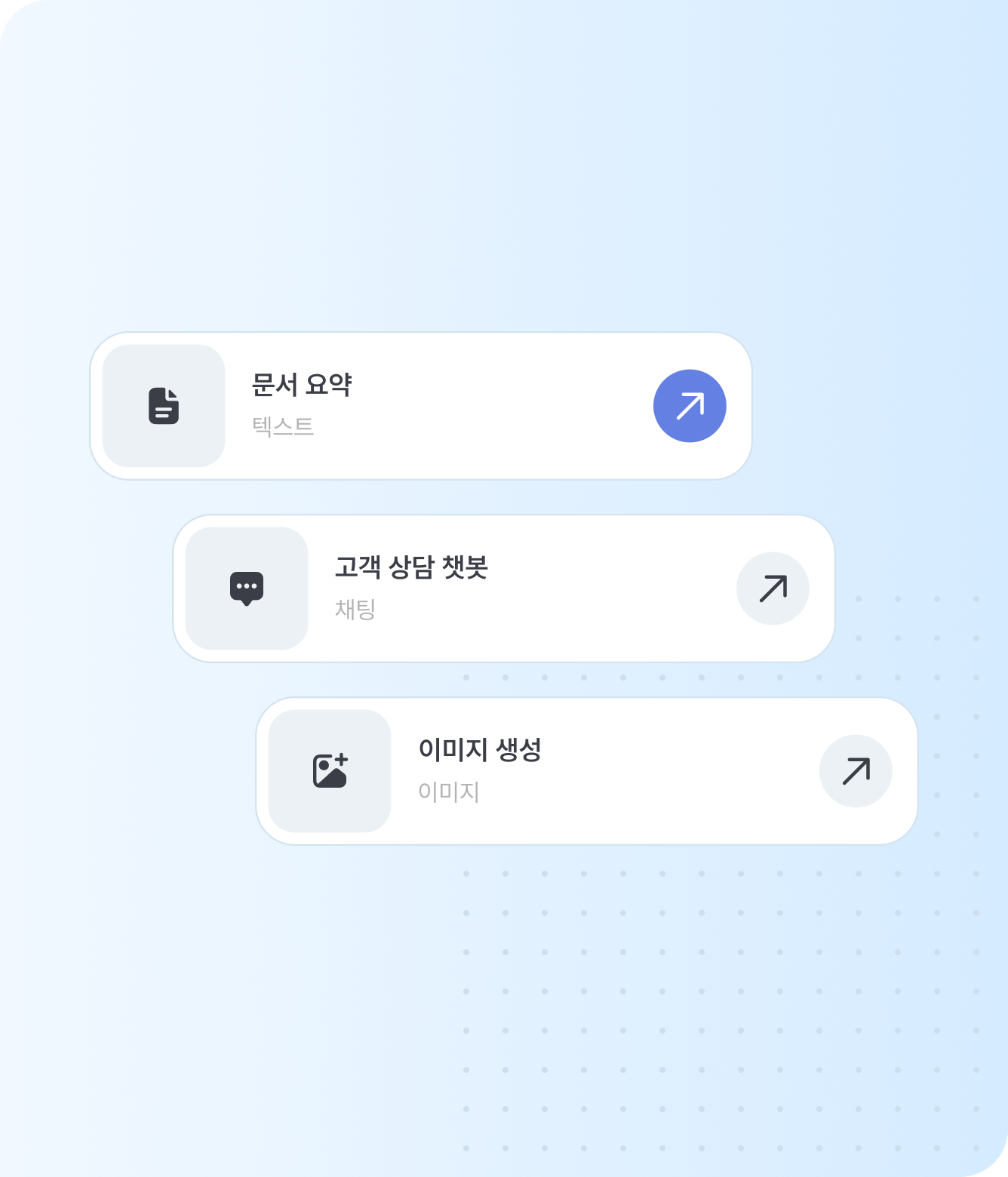 personal ai model architecture
